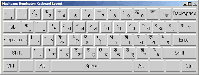 kruti dev hindi keyboard
